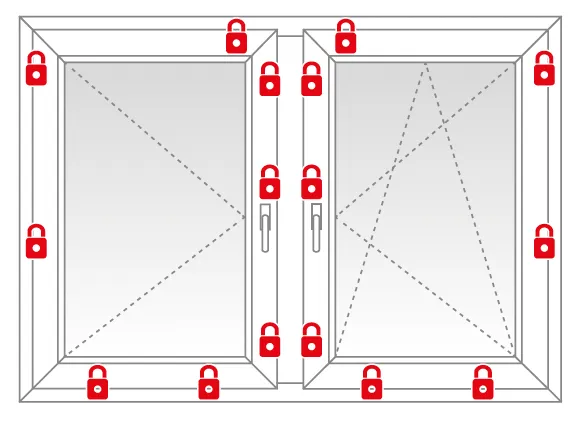 Schematic Image of a Multi-Locking window mechanism
